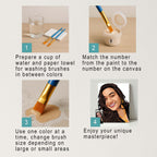Selfie Paint Party Kit